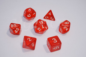 Acrylic transparent dice ：Red