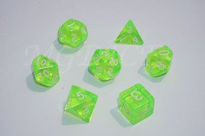 Acrylic transparent dice ：Green